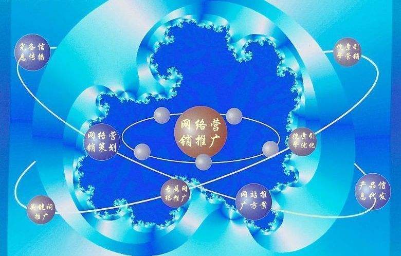 新密新媒体运营企业需要掌握的网络推广技巧有哪些